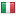 myforexstrategies.com server is located in Italy